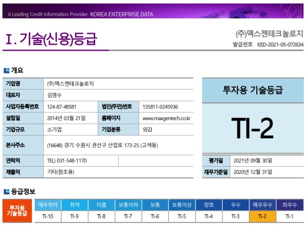 TI-2 기술등급